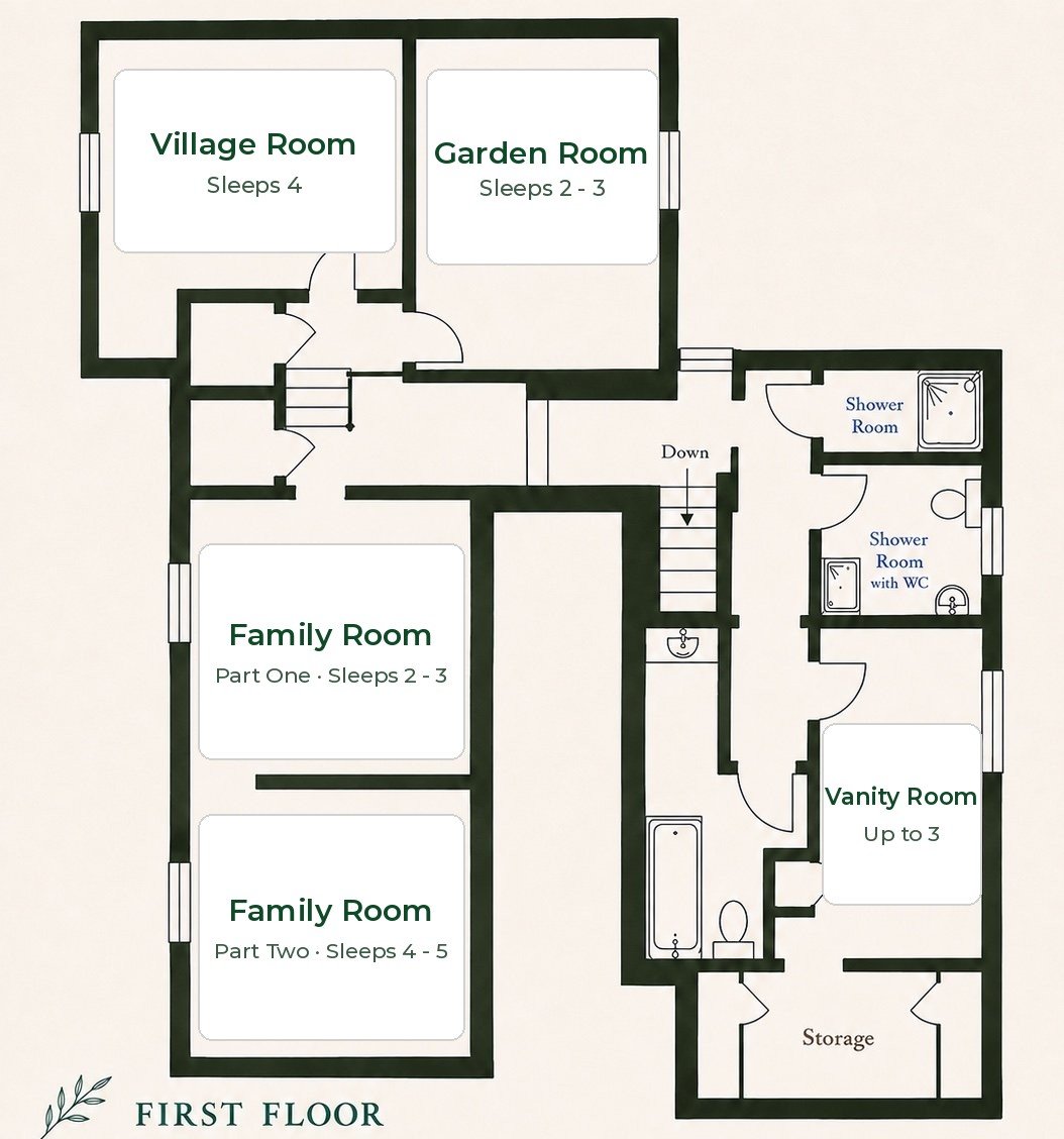 First floor plan: Village Room sleeps 4, Garden Room sleeps 2 to 3, Family Room parts one and two, Vanity Room up to 3, shower rooms and bathroom